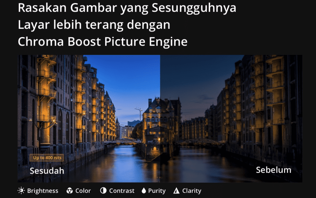 Realme Android TV 43 Inch Toko Swiss Baru Manado