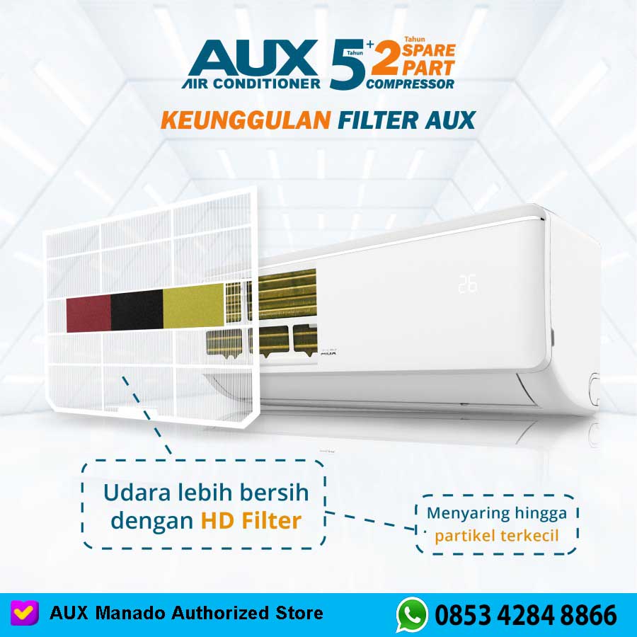 Harga AC 1/2 PK di Manado - Swiss Baru Electronics